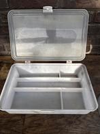 Bakje voor spullen in de schuur, Ophalen of Verzenden