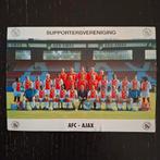 Ajax Elftalfoto Seizoen '95-'96, Verzamelen, Ophalen of Verzenden, Gebruikt, Ajax, Poster, Plaatje of Sticker