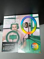 Ringlamp, Ophalen, Zo goed als nieuw