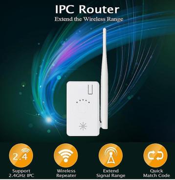 IPC router R4S