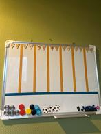 Zelfgemaakt planbord, Ophalen, Gebruikt, Whiteboard