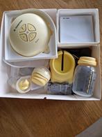 Kolf, Ophalen, Gebruikt, Borstkolf