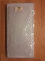 Itho Daalderop HRU 3 Ecofan - Filterklasse G3 - T04003, Ophalen of Verzenden, Nieuw, Ventilator en Afzuiger