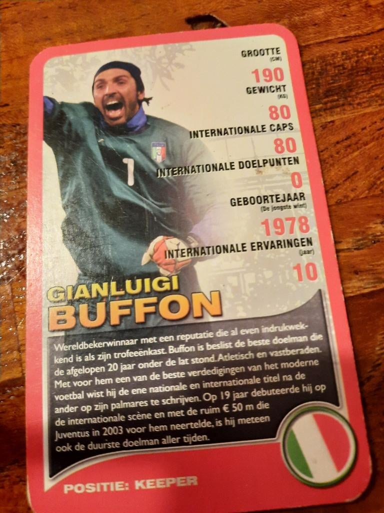 Top Trumps Europese Voetbalsterren - Gianluigi Buffon, Verzamelen, Ophalen