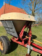 Vicon kunstmeststrooier, Ophalen, Gewasbescherming en Bemesting