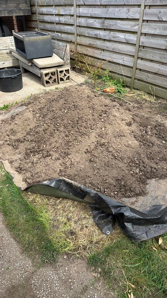 Tuinaarde, Tuin en Terras, Ophalen, Zo goed als nieuw, Overige typen