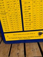 Vintage Michelin Bandenspanningstabel Emaille Bord, Ophalen