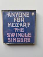 Swingle Singers tape, Verzenden