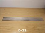 Hoekstrips tbv B&W DM2a, Audio, Tv en Foto, Luidsprekers, Overige merken, Gebruikt, Ophalen of Verzenden, 120 watt of meer