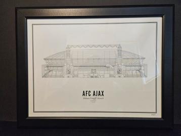 Complete lijst met tekening Johan Cruijff Arena van Wijck
 beschikbaar voor biedingen