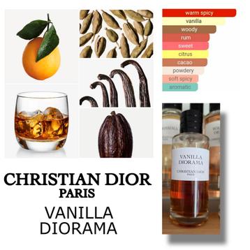 Decant Sample · Dior  La Collection Privée · Vanilla Diorama beschikbaar voor biedingen