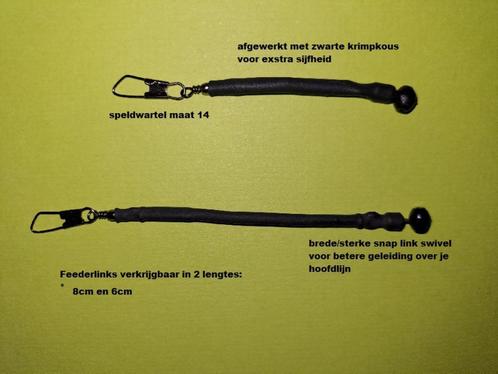 Powergumsma Feeder Links, Watersport en Boten, Hengelsport | Witvissen, Nieuw, Werphengel, Verzenden