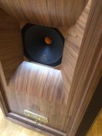 Tannoy, Ophalen, Nieuw, Front, Rear of Stereo speakers, Overige merken