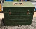 Vizier kist van 2cm Flak 30 en Flak 38 Duits, Ophalen of Verzenden, Duitsland, Kist of Geocache