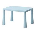 Ikea Mammut kindertafel, Rechthoekig, Minder dan 55 cm, Zo goed als nieuw, Hout