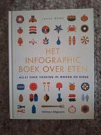 Het Infographic Boek Over Eten - Laura Rowe (hardcover), Laura Rowe, Gezond koken, Zo goed als nieuw, Overige gebieden