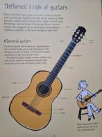 Guitar for Beginners. Gitaar Methode - Nieuw - Ringband, Muziek en Instrumenten, Bladmuziek, Gitaar, Les of Cursus, Nieuw, Ophalen of Verzenden