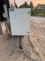 Bouwmeter kast, Ophalen of Verzenden, Gebruikt, Overige typen