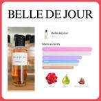 Decant Sample · La Collection Privée Dior · Belle de Jour, Verzenden, Nieuw