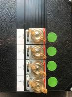 Groepen kast, Doe-het-zelf en Verbouw, Elektra en Kabels, Ophalen of Verzenden