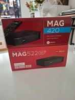 MAC 420 EN 522W, Ophalen of Verzenden, Zo goed als nieuw, Zonder harde schijf