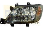 Mercedes-Benz Sprinter (5/00-6/06) (BM902/BM903) Sprinter 8/, -, Nieuw, Ophalen of Verzenden, -