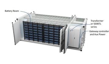 Lithium container opslag beschikbaar voor biedingen