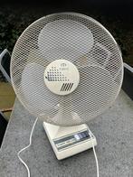 Ventilator, Gebruikt, Ophalen of Verzenden