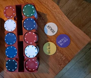 Poker Fishes beschikbaar voor biedingen