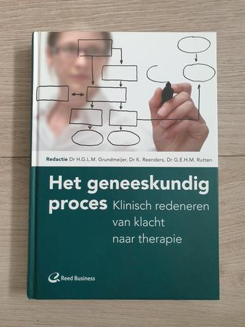 H.G.L.M. Grundmeijer - Het geneeskundig proces beschikbaar voor biedingen