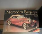 Zeldzame Pocher Mercedes-Benz 500K Roadster - Nieuwstaat!, Overige merken, Auto, Groter dan 1:32, Nieuw