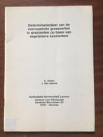 Determinatietabel, Boeken, Ophalen of Verzenden, Zo goed als nieuw