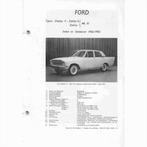 Ford Zephyr V4 en V6 Zodiac V6 Vraagbaak losbladig 1962-1963, Ophalen of Verzenden, Gelezen, Ford