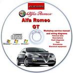 Alfa Romeo GT Werkplaatshandboek op DVD, Verzenden