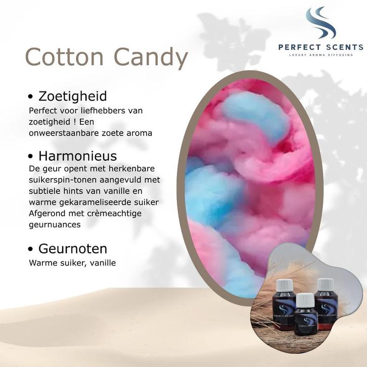 BLACK FRIDAY - Cotton Candy - Aroma voor Geurmachines, Huis en Inrichting, Woonaccessoires | Overige, Nieuw, Ophalen of Verzenden