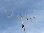 Fuba 8-elements NIEUW in de doos, Ophalen, Nieuw, Antenne