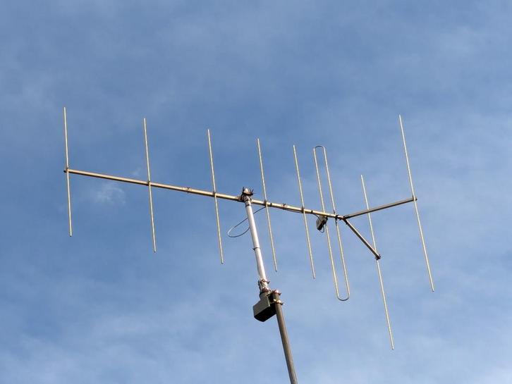 Fuba 8-elements NIEUW in de doos, Telecommunicatie, Antennes en Masten, Nieuw, Antenne, Ophalen