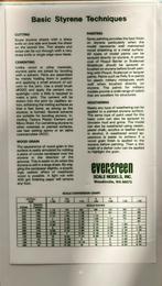 Kavel Evergreen Scale Models Styreen Platen, Staven & Buizen, Ophalen of Verzenden, Nieuw, 1:50 tot 1:144