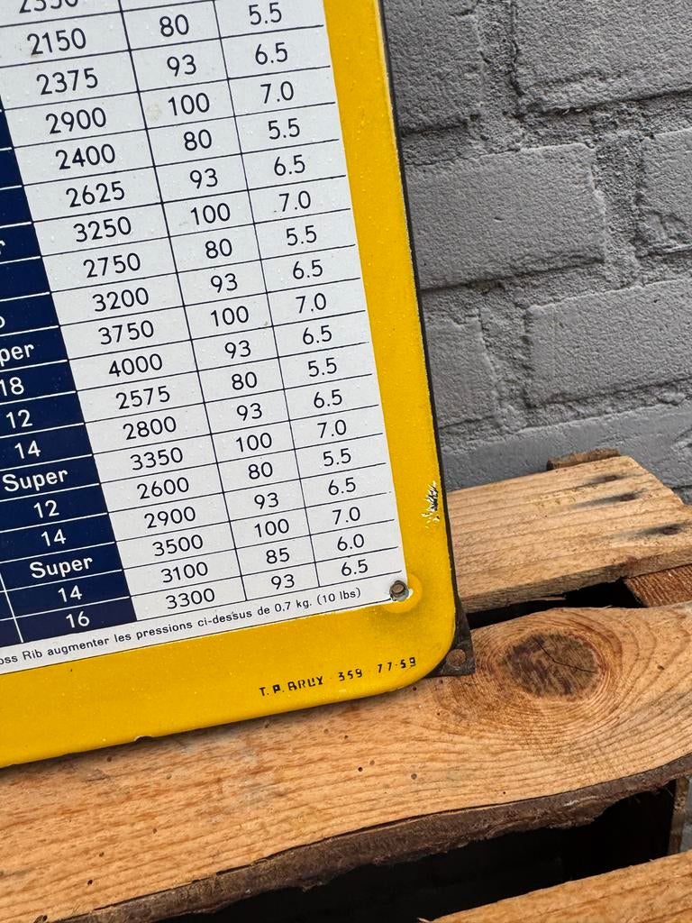 Vintage Goodyear Pneumatic Bandenspanningstabel Emaille Bord, Reclamebord, Gebruikt, ., Ophalen of Verzenden