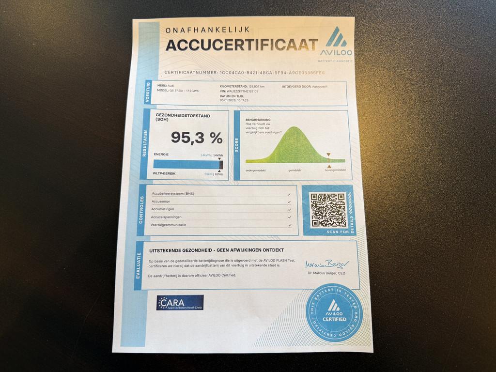 Audi Q5 Sportback 55 TFSI e S-Line DISTRIKTGRUN/PANO/LUCHTVE, Auto's, Audi, Automaat, Gebruikt, 4 cilinders, Bedrijf