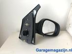 Buitenspiegel Renault Megane Scenic (JA) rechts 4324808, Auto-onderdelen, Nieuw, Ophalen of Verzenden