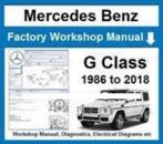 Mercedes G klasse tm 2018 Mercedes WIS ASRA EPC 2019 op usb, Auto diversen, Handleidingen en Instructieboekjes, Verzenden
