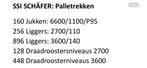 Palletstellingen in zeer goede staat 1100 diep !, Eén persoon, Cadeaubon, Overige typen