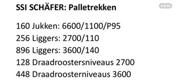 Palletstellingen in zeer goede staat 1100 diep ! beschikbaar voor biedingen
