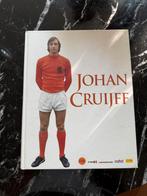 Johan Cruijff, Ophalen of Verzenden, Zo goed als nieuw, J. Derksen, Sport
