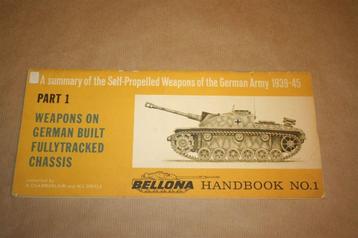 Weapons on German Built Fully Tracked Chassis beschikbaar voor biedingen