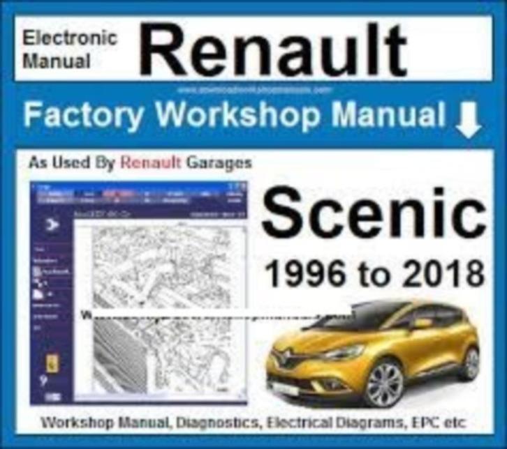 Renault Scenic 1, 2, 3, 4 Workshop manual op USB Stick, Auto diversen, Handleidingen en Instructieboekjes, Verzenden