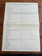 Nederlands aanvraag dragen mobilisatiekruis MOK medaille, Verzamelen, Overige soorten, Lintje, Medaille of Wings, Ophalen of Verzenden