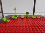 duplo badkamer, Ophalen of Verzenden, Zo goed als nieuw, Duplo