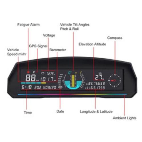 Heads up Display, Auto-onderdelen, Dashboard en Schakelaars, Land Rover, Nieuw, Ophalen of Verzenden